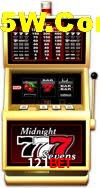 Basketball Betting 121Bet